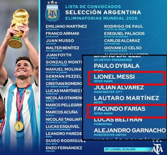 阿根廷国家队名单最新