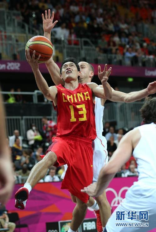 2012奥运会篮球