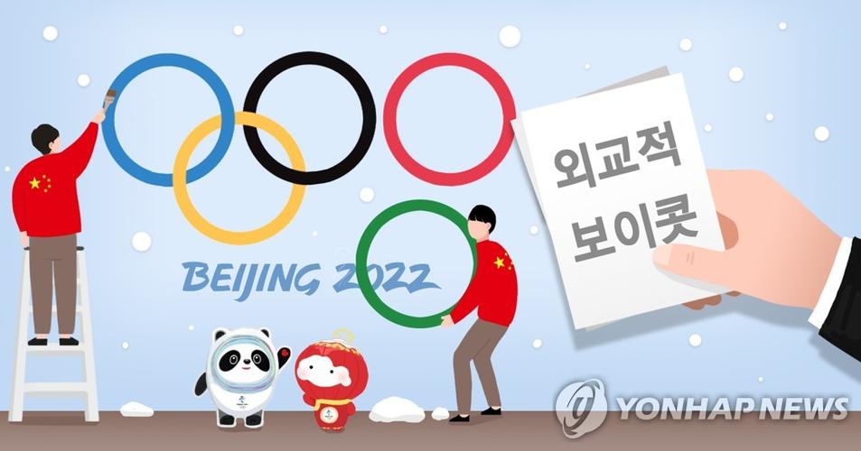朝鲜宣布不参加北京冬奥会的相关图片